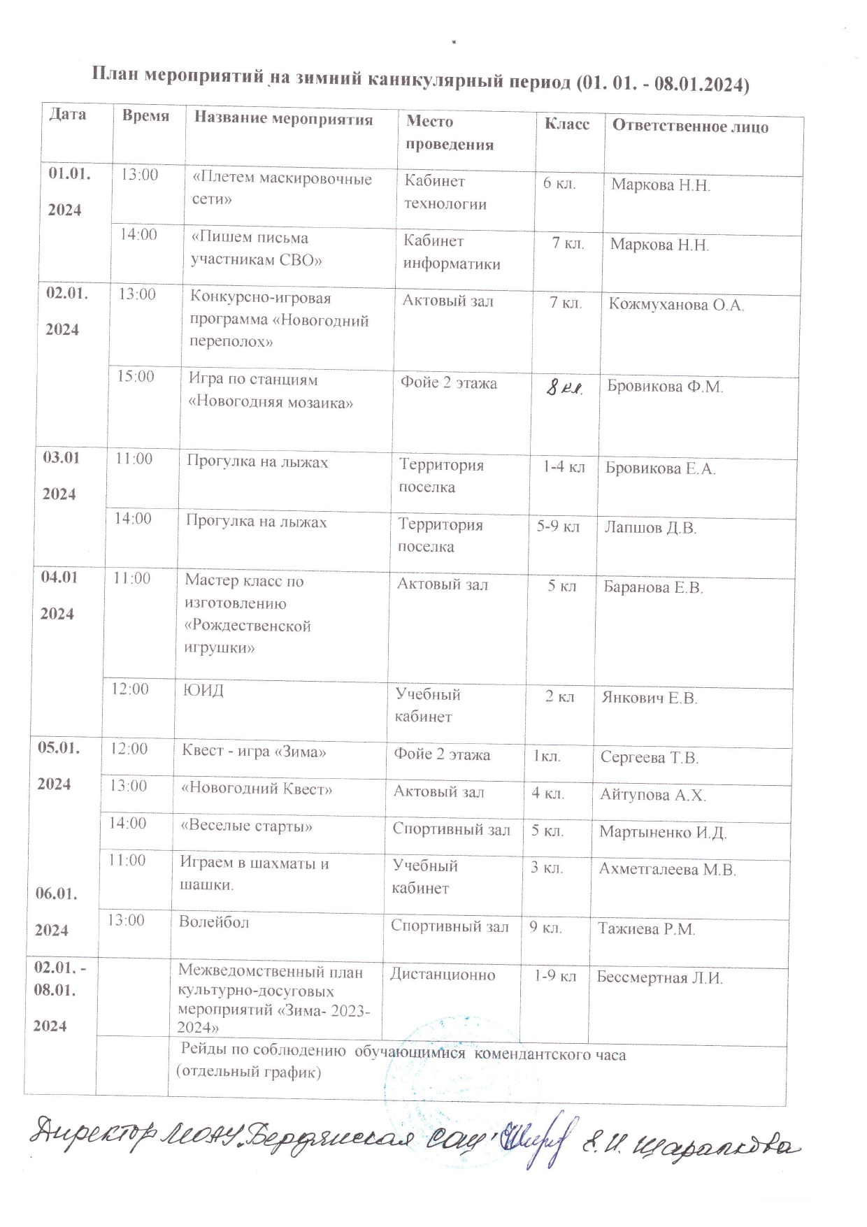 План мероприятий на зимний каникулярный период.